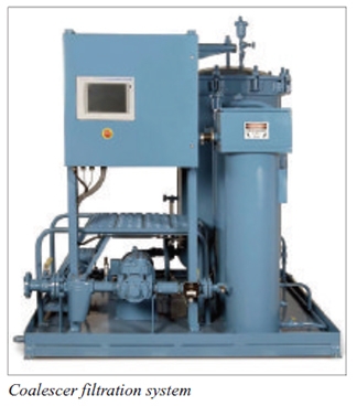 Coalescer Filter System