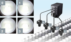 Machine Vision Services