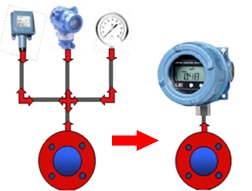 One Series All-in-One