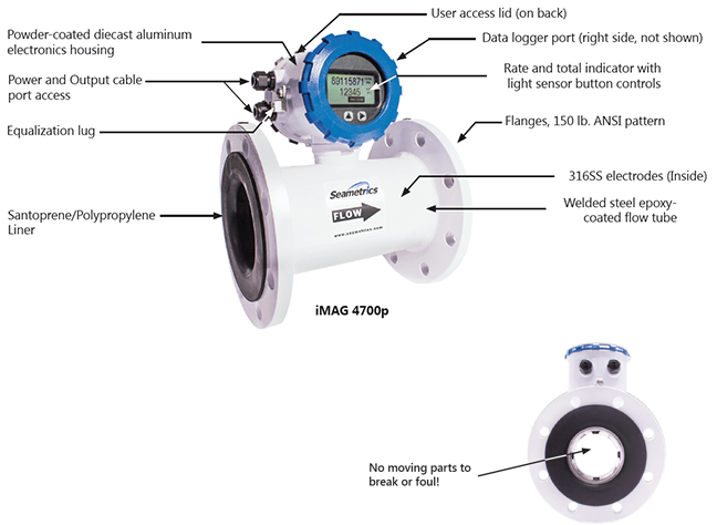 Seametrics iMAG 4700 Series Flanged Magmeter