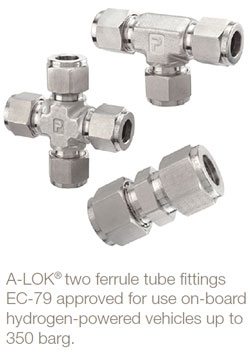 A-LOK two ferrule tube fittings