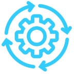 Automated Order Management