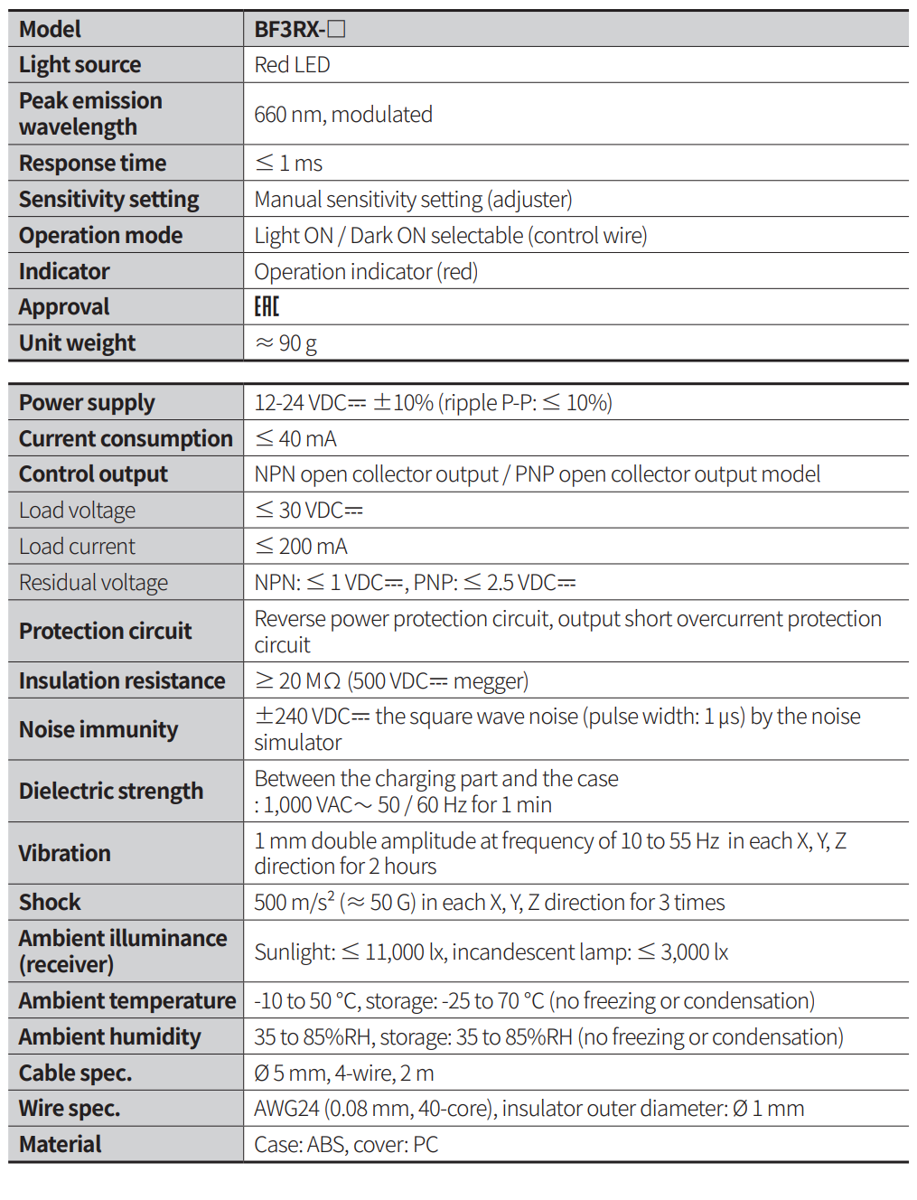 BF3 Series Fiber Optic Amplifiers Specifications