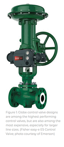 control valve figure 1