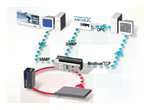  Intelligently Grow Your Organization’s Critical Network with Valin