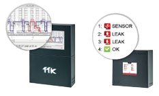 Digital Leak Monitoring Panel