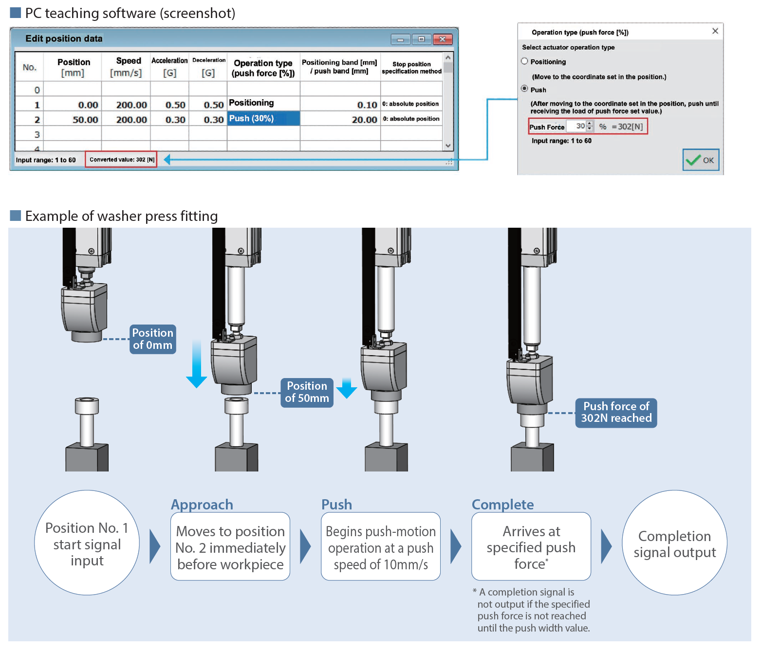 Easy Setup Using a Dedicated Tool