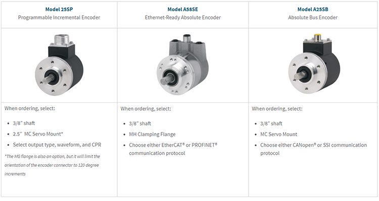 Model 255P, Model A58SE, Model A5SB