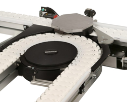 FlexMove Pallet System Conveyors from Dorner