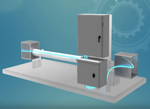 Product Highlight: Impedance Heating