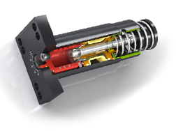 Industrial Shock Absorbers SALDN3/4