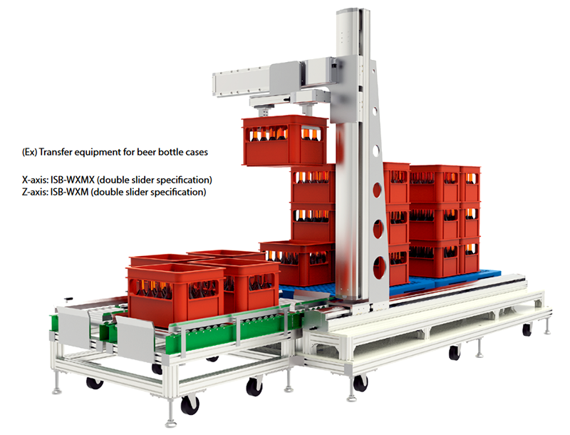 Large Single-Axis Robot fig1