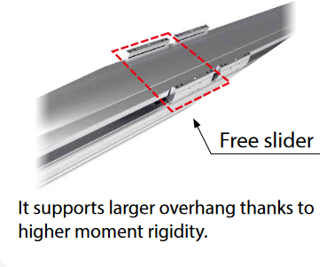 Large Single-Axis Robot fig6