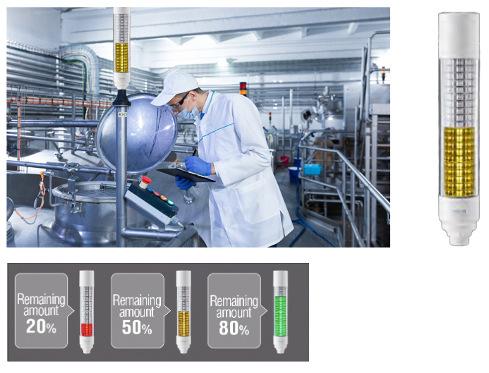 easily display material replenishment timing and machine status changes