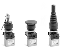 Manual Series 2 (Console Minivalve)