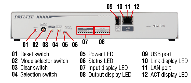 Patlite NBM-D88N Description