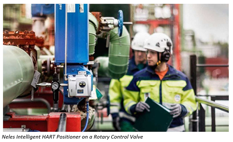 Fluid Handling: Pick The Proper Positioner