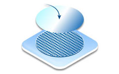 Semi Fab Retrofit Solutions