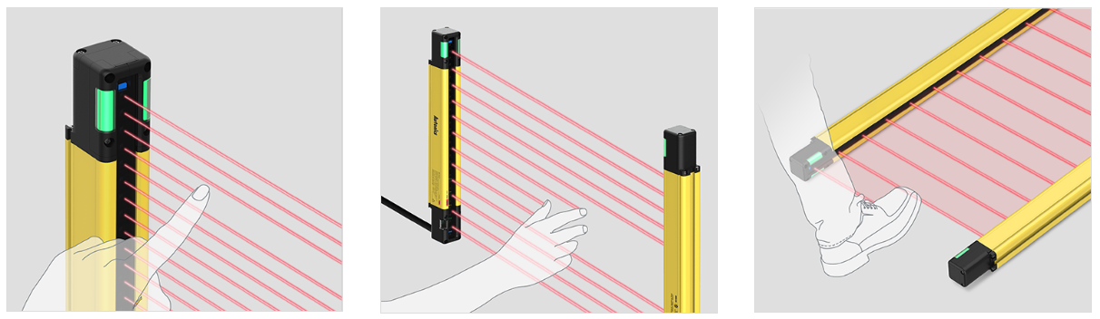 SFL Series Safety Light Curtains