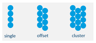 Maximizes Pack Density