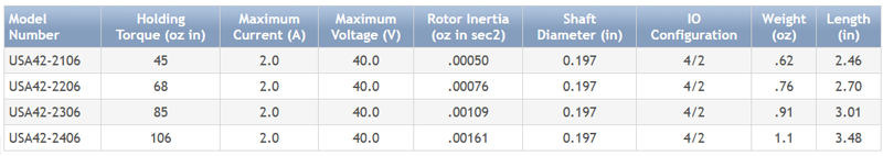 USAutomation Accuriss 42 Specifications