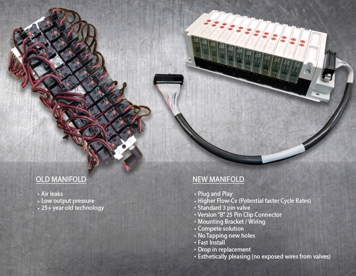 centura-gas-box-replacement-pneumatic-manifold-0190-09487-AC-150-2444