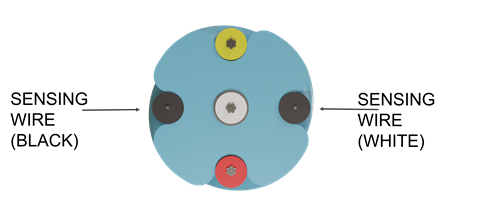 conventional cable structure