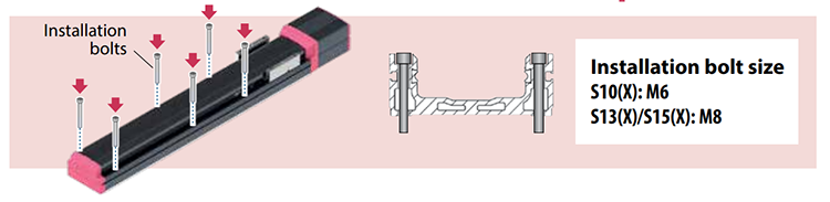 Can be installed with bolts from the top face