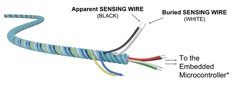 TTK Dust-Resistant Water Sensing Cable
