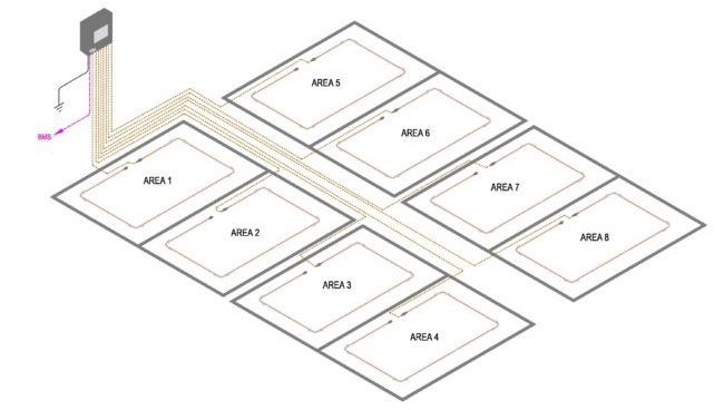 TTK G-ALS8-OD Solution