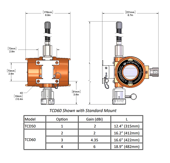 Vanguard Wireless Gas Detector for Toxic and Combustible Gases Drawings