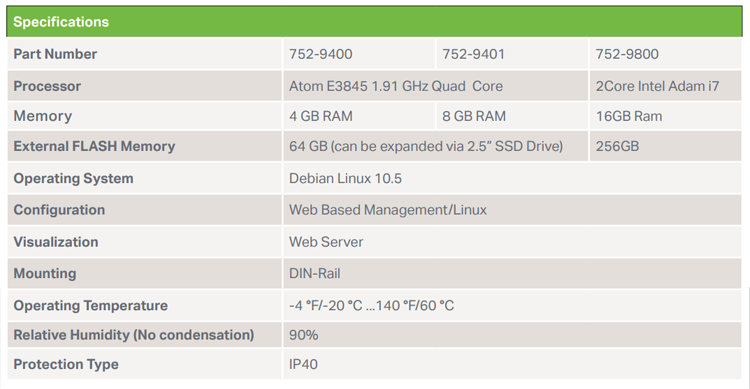 WAGO Edge Computer Specs
