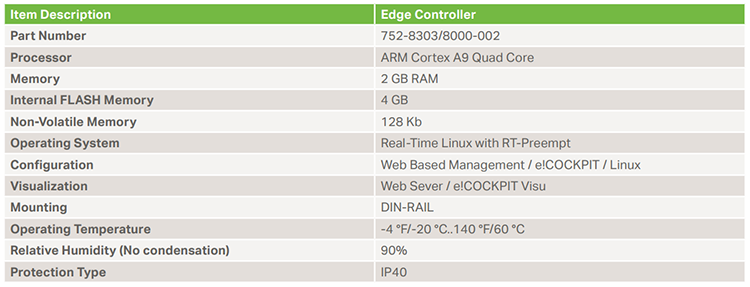 Wago Edge Controller