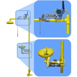 TopWorx Safety Shower & Eyewash Station Monitoring Kits