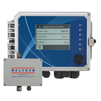 w600 Series Controller