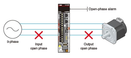disconnection detection