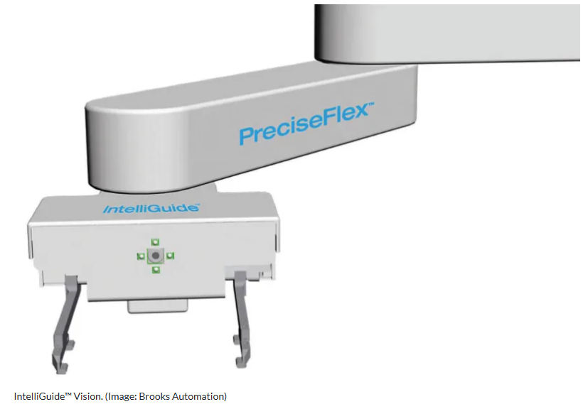 IntelliGuide? Vision.