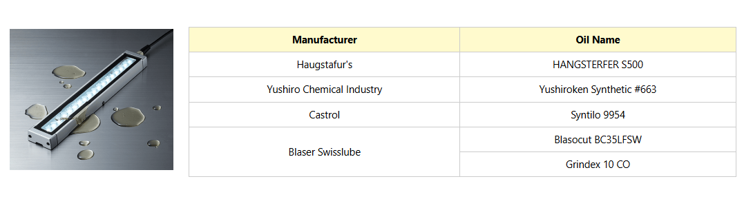 LED Lighting – Watertight, Dustproof & Oil-Resistant