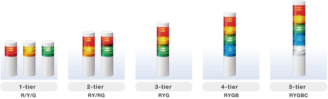 LR10 Outdoor Rated Signal Tower Standard Color