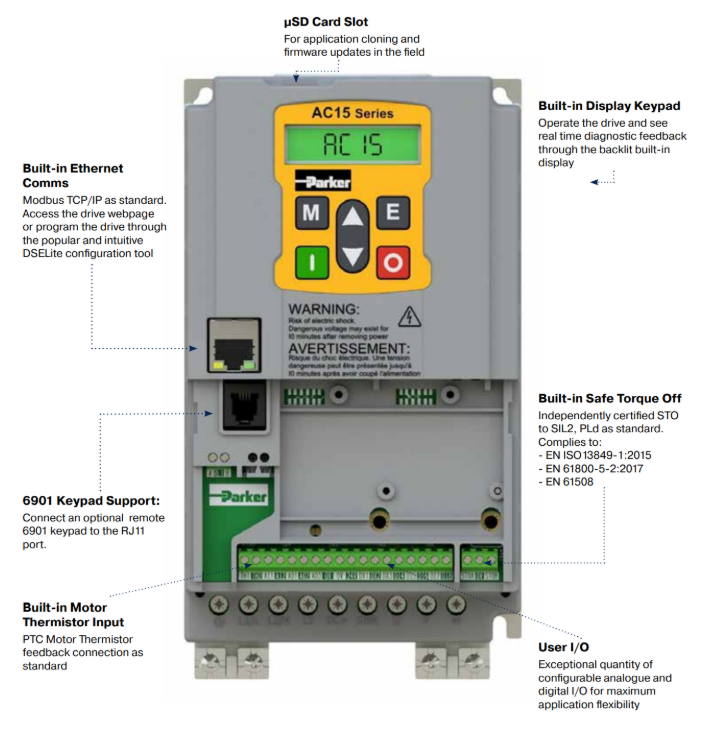 Parker AC15 Features