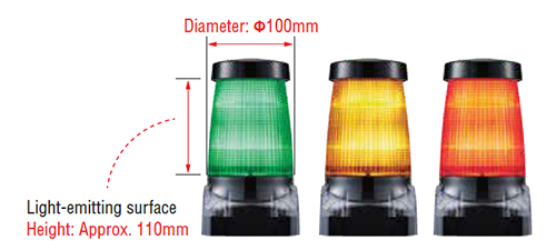 Wide Light Distribution to Ensure Visibility