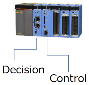 Unlocking Versatility: Leveraging Multi-CPU Configurations with Yokogawa's FA-M3V and e-RT3 Plus Controllers