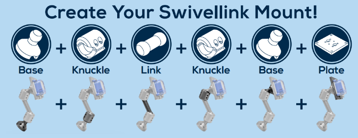 create your swivellink mount