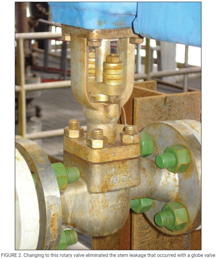 FIGURE 2. Changing to this rotary valve eliminated the stem leakage that occurred with a globe valve