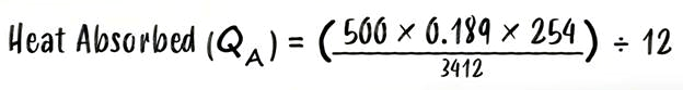 heat equation