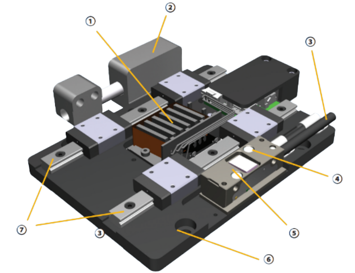 mSR Series Linear Motor Stages