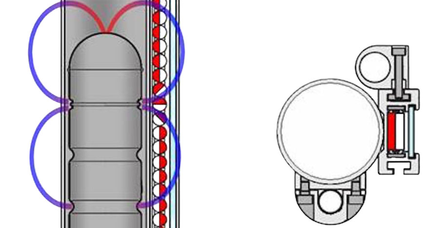 WIKA Magnetic Level Indicator Working Principle