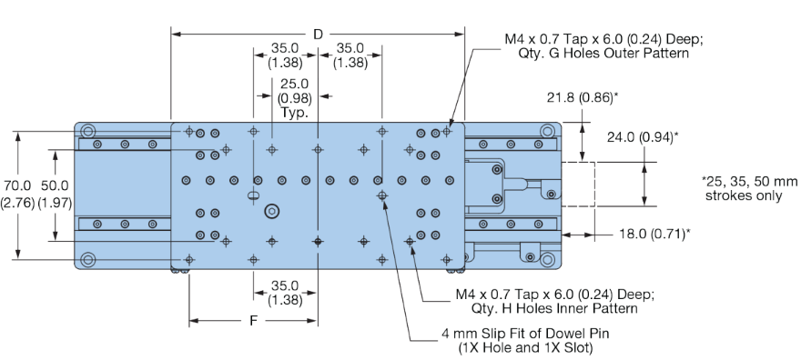 mSR80 Basic Dimensions