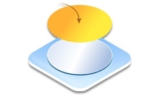 Photolithography Retrofit Solutions