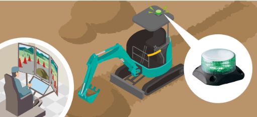 Status indication for remotely operated